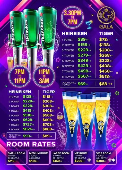 gala ktv price|Wave Party K.